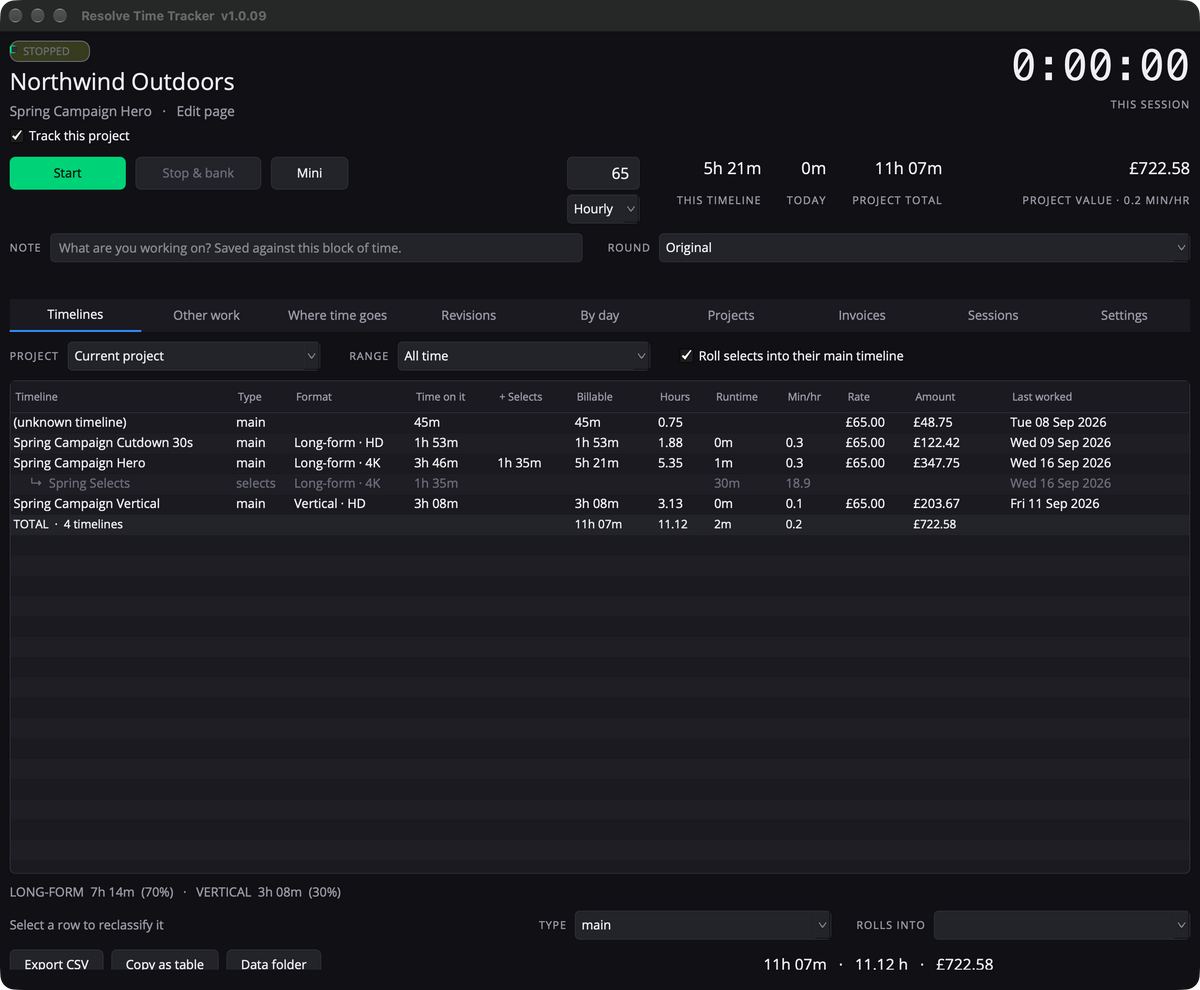 Davinci Resolve Time Tracker