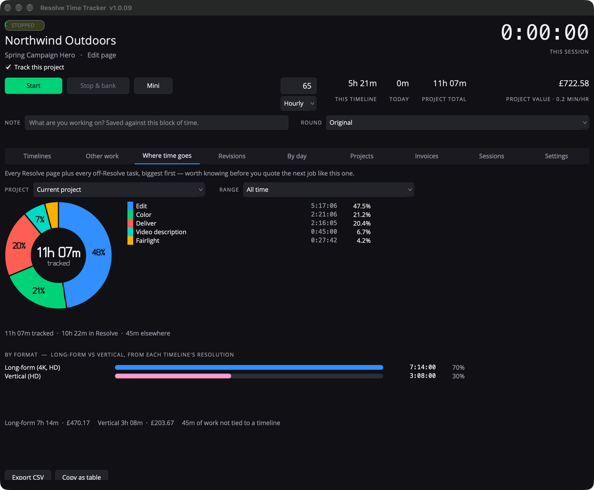 Davinci Resolve Time Tracker