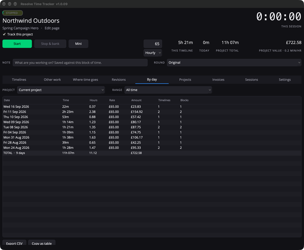 Davinci Resolve Time Tracker