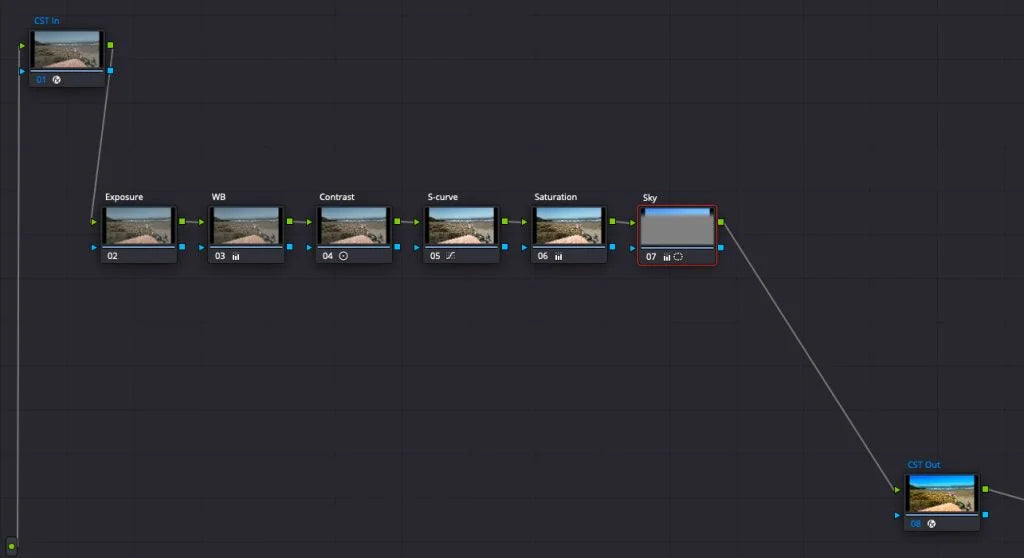 DJI Mini 3, 4 & 5 Pro — Free Node Tree